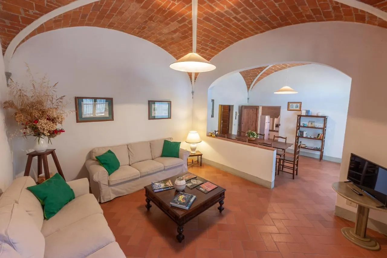 Agriturismo I Bonsi Reggello Country house