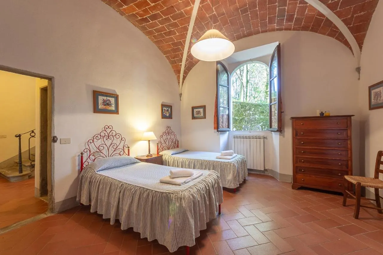 Landhuis Agriturismo I Bonsi Reggello