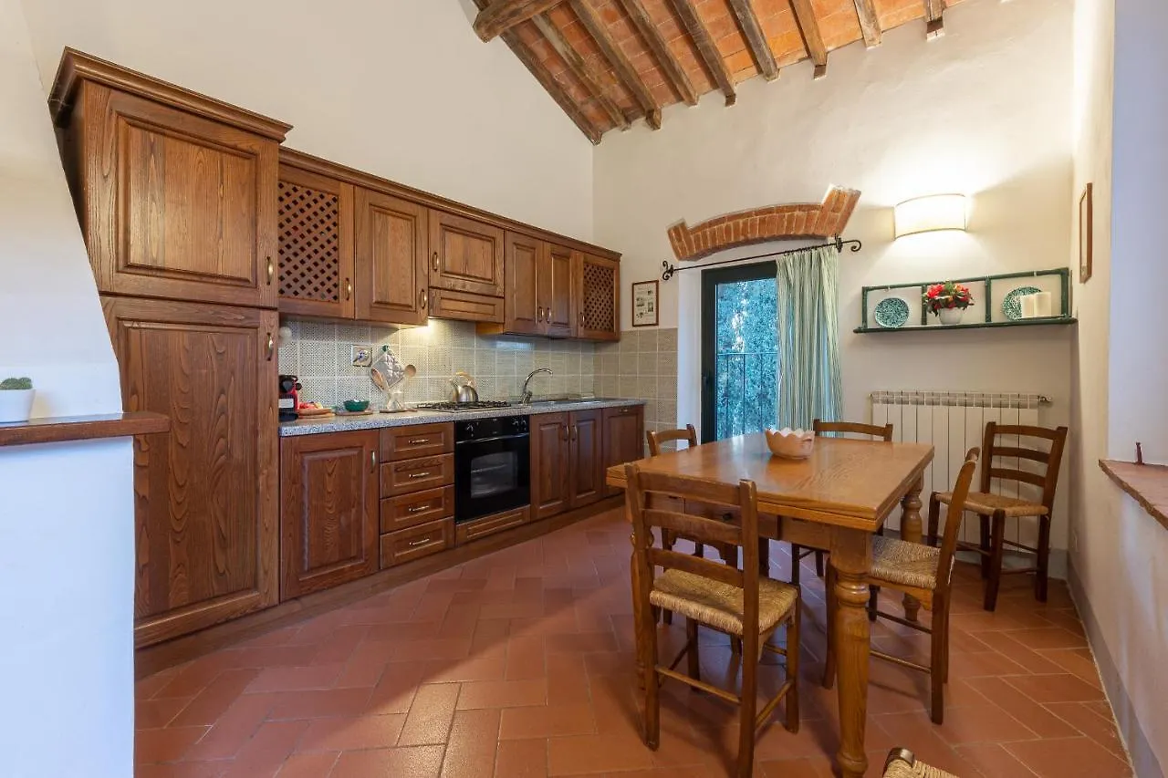 Agriturismo I Bonsi Reggello Country house