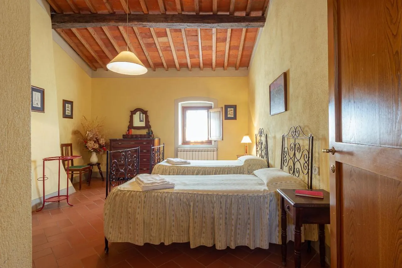 Country house Agriturismo I Bonsi Reggello
