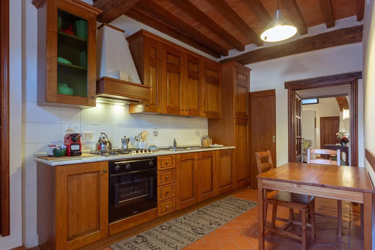 Agriturismo I Bonsi Reggello Italy