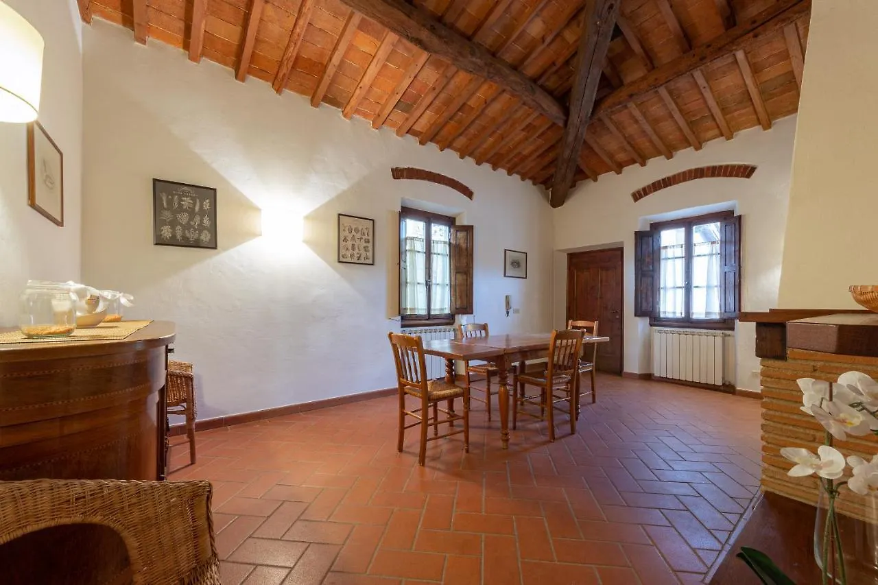 Country house Agriturismo I Bonsi Reggello Italy