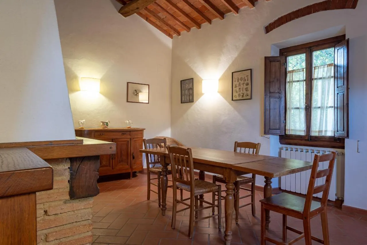 Agriturismo I Bonsi Reggello Italy