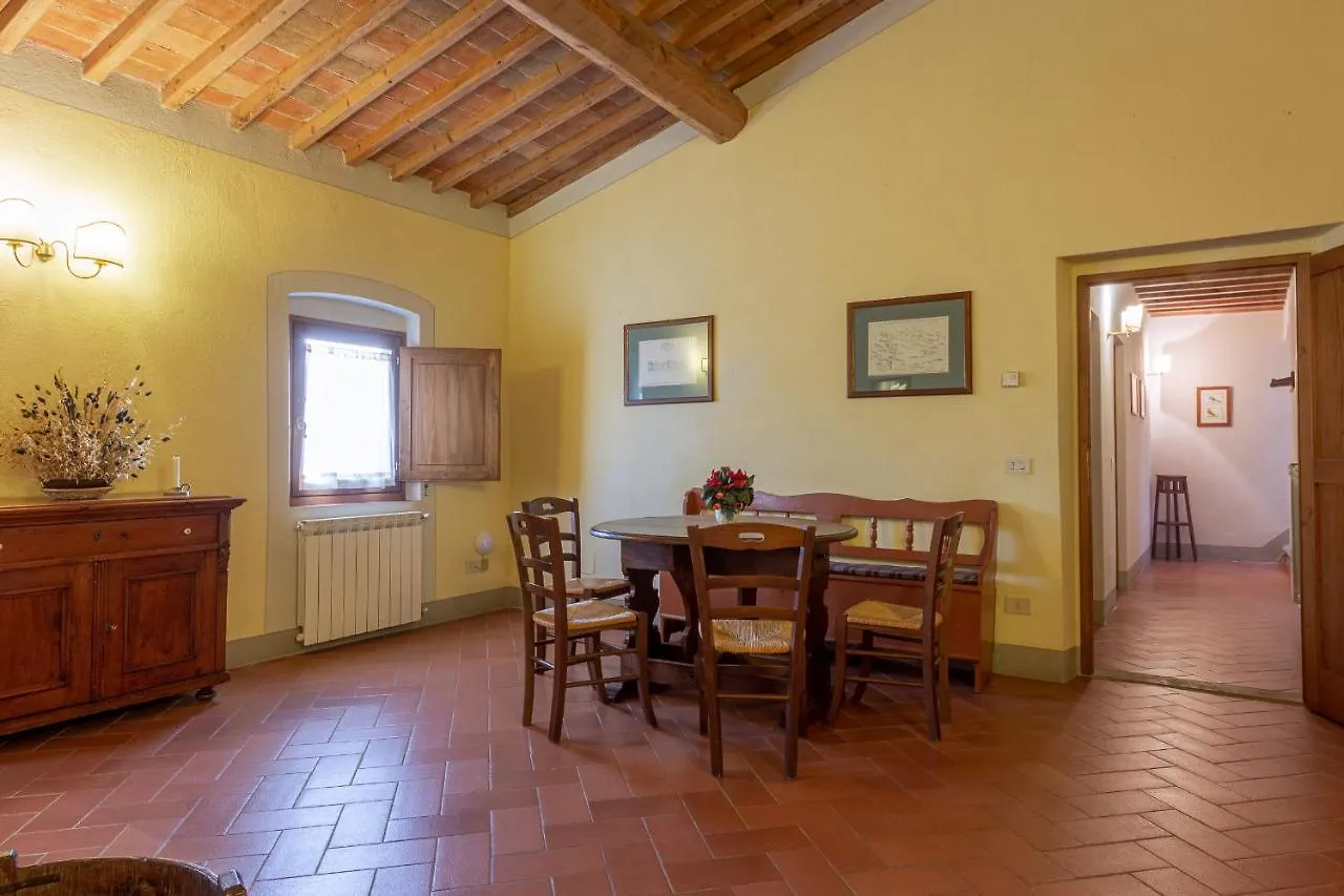 Country house Agriturismo I Bonsi Reggello Italy