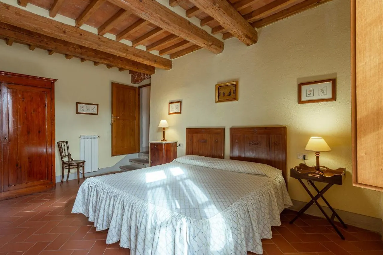 Country house Agriturismo I Bonsi Reggello