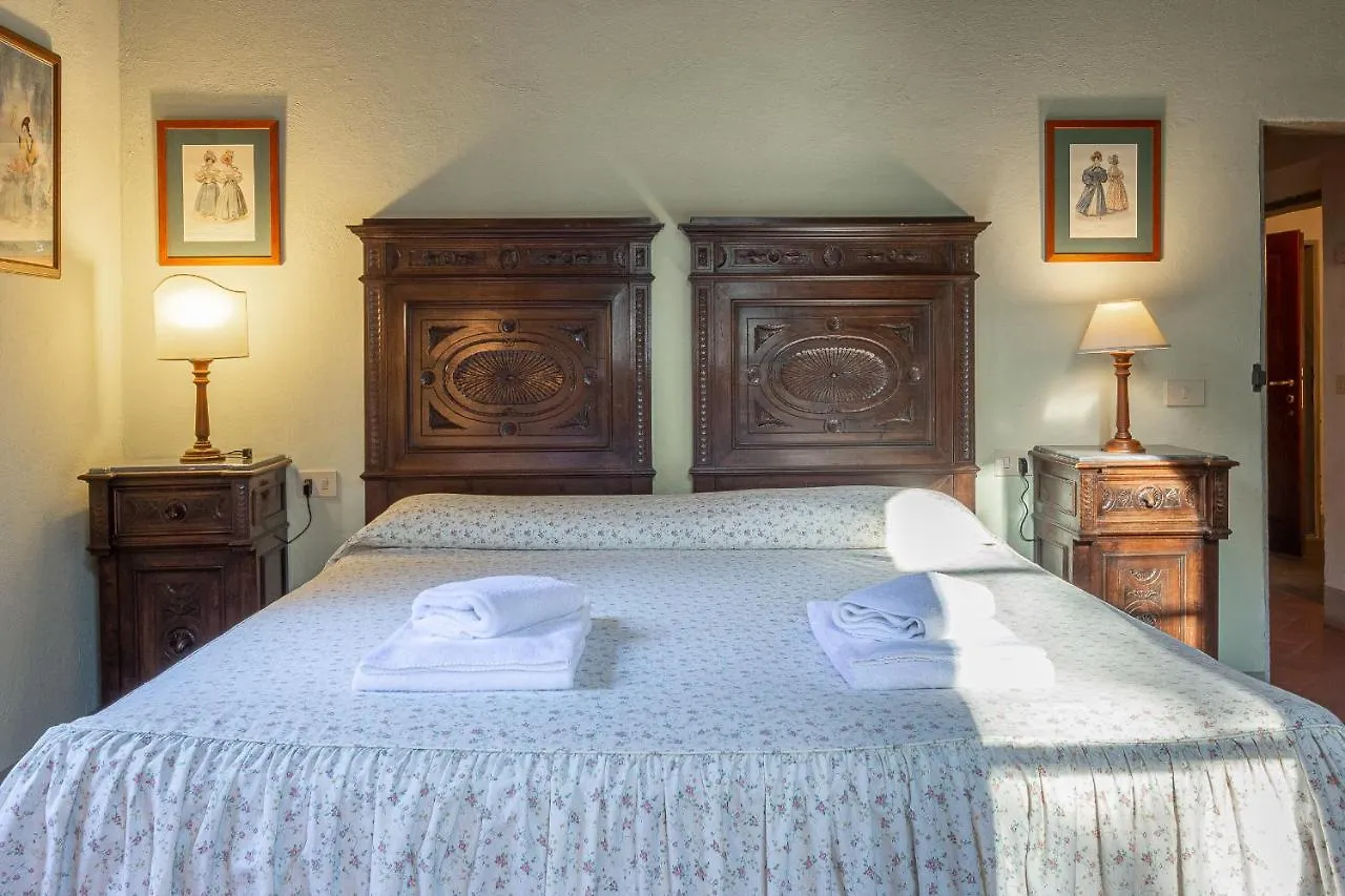 Agriturismo I Bonsi Reggello 0*,